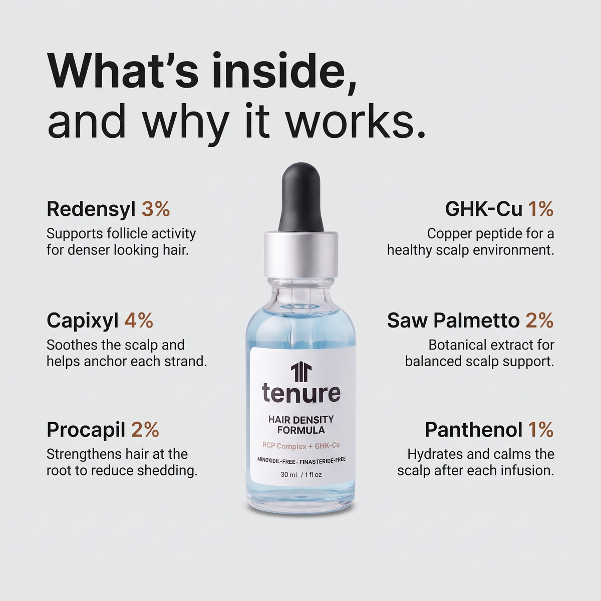 Tenure Hair Regrowth System